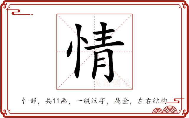 情
